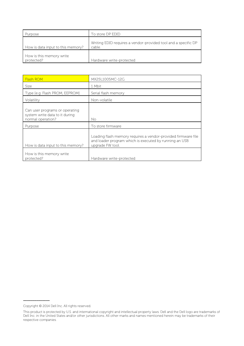 Dell U2711 Monitor User Manual | Page 4 / 4