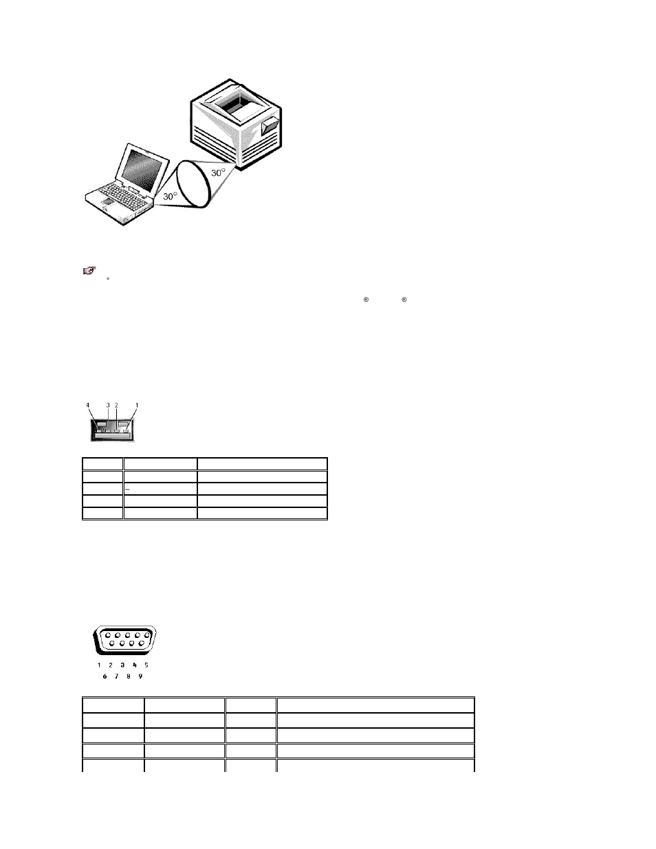 Dell Inspiron 3500 User Manual | Page 140 / 166