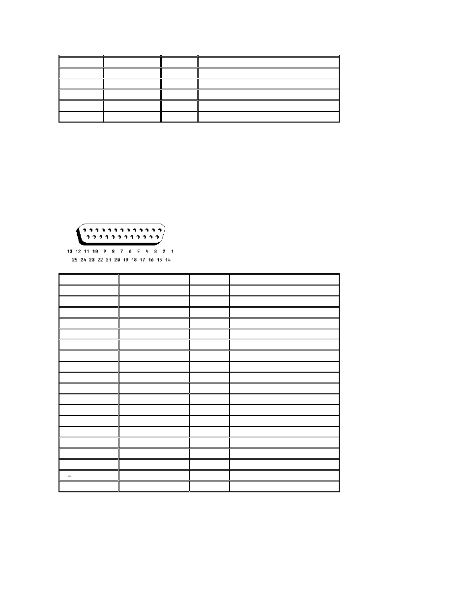 Dell Inspiron 3500 User Manual | Page 141 / 166