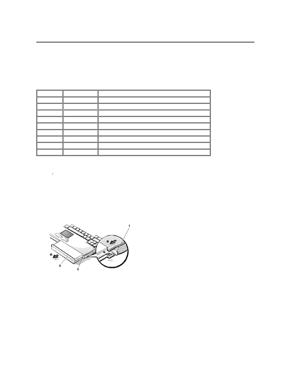 Memory | Dell Inspiron 3500 User Manual | Page 143 / 166