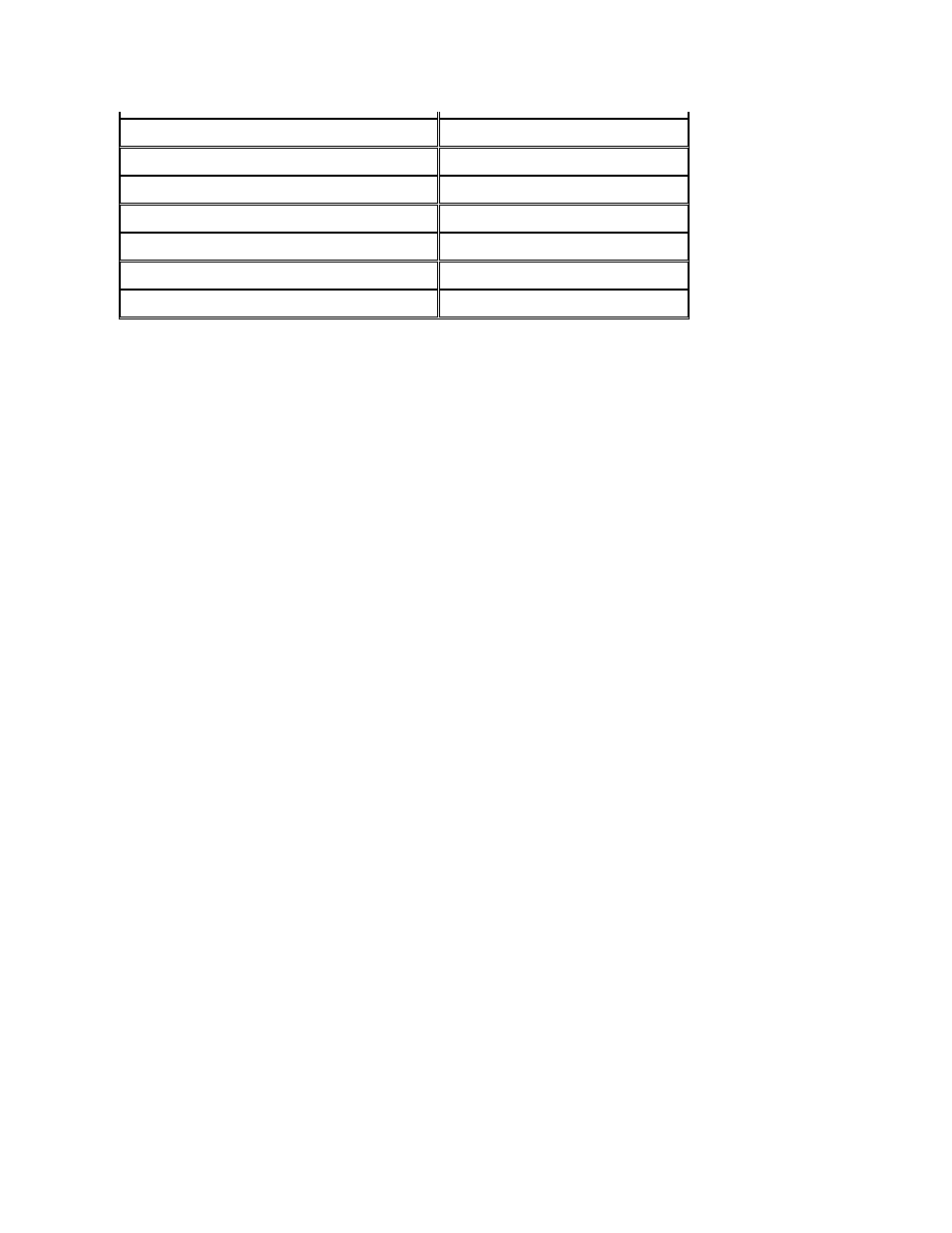 Dell Inspiron 3500 User Manual | Page 165 / 166