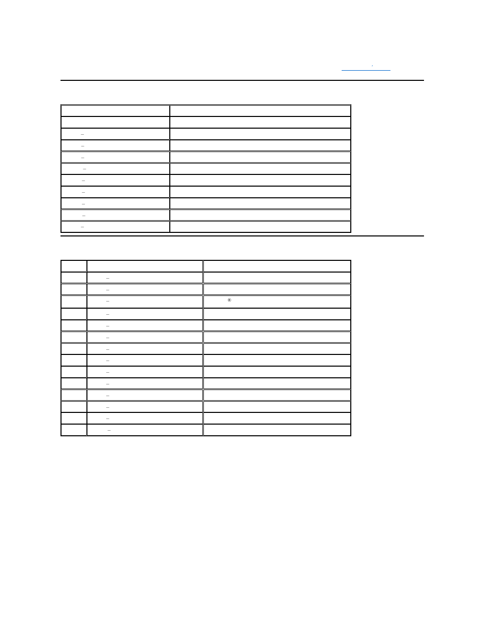 Upper memory map, Conventional memory map | Dell Inspiron 3500 User Manual | Page 67 / 166