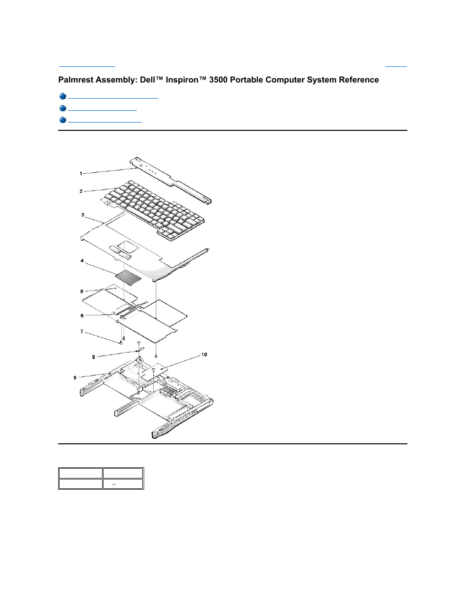 Dell Inspiron 3500 User Manual | Page 70 / 166