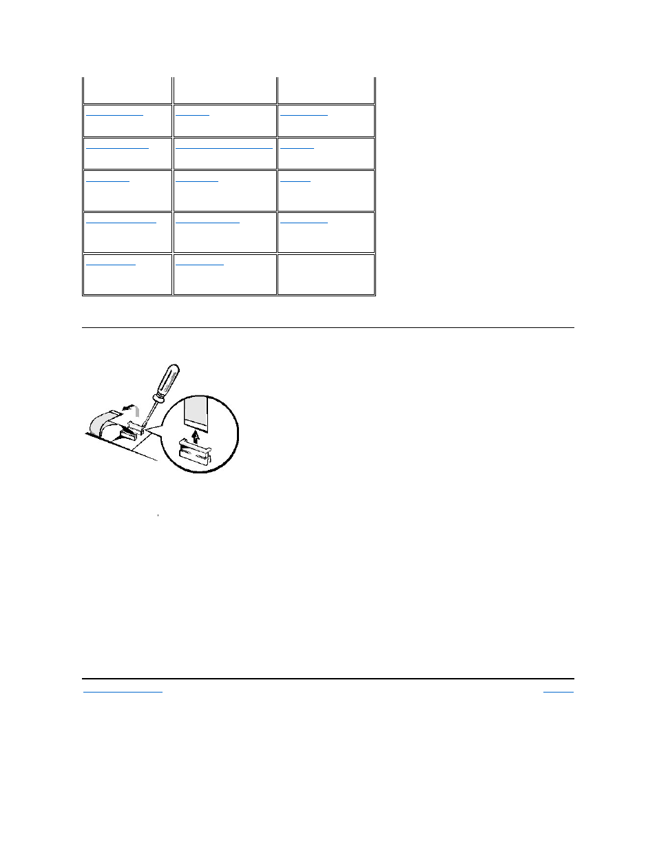 Zif connectors | Dell Inspiron 3500 User Manual | Page 88 / 166