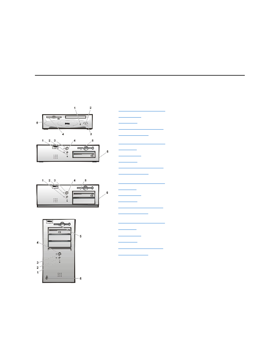 Controls and indicators | Dell OptiPlex GX110 User Manual | Page 112 / 137