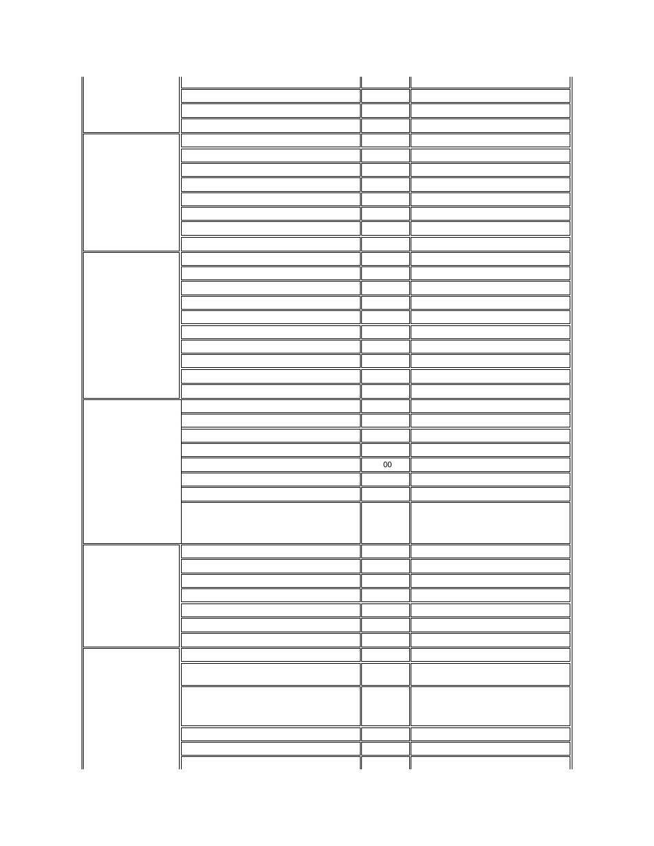 Luxembourg, Netherlands, Norway | Poland, Warsaw), Portugal | Dell OptiPlex GX110 User Manual | Page 12 / 137