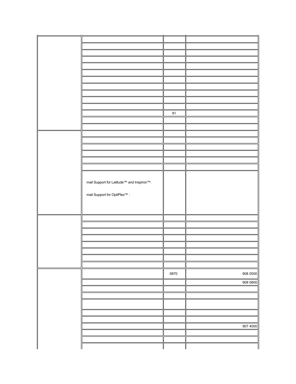 Spain, Sweden, Upplands vasby) | Switzerland | Dell OptiPlex GX110 User Manual | Page 13 / 137