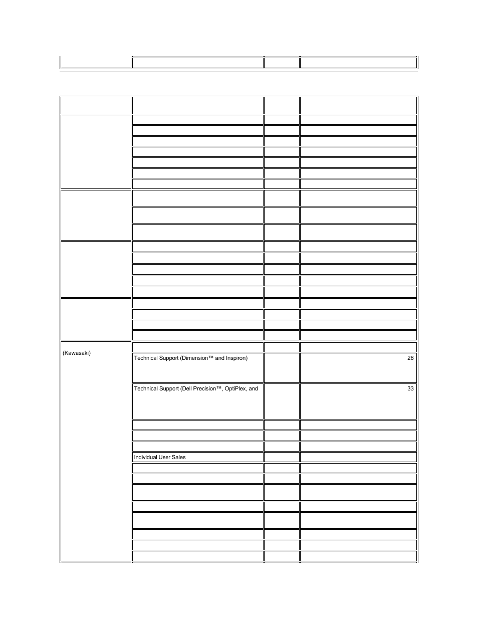 Asia and other regions contact numbers, Australia, Sydney) | Brunei, China, Hong kong, Japan, Kawasaki) | Dell OptiPlex GX110 User Manual | Page 14 / 137