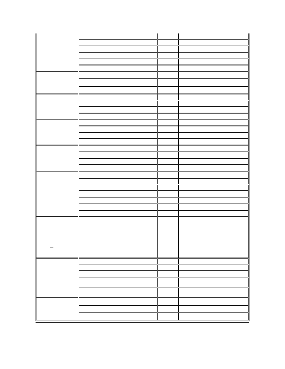 Korea, Seoul), Macau | Malaysia, New zealand, Singapore, South africa, Johannesburg), Taiwan, Thailand | Dell OptiPlex GX110 User Manual | Page 15 / 137