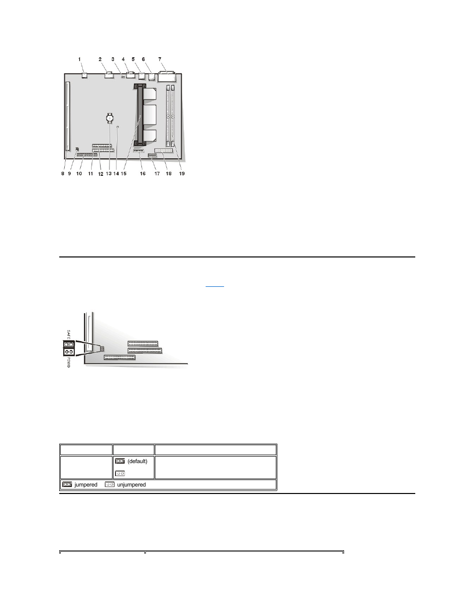 System board labels, System board jumpers | Dell OptiPlex GX110 User Manual | Page 63 / 137