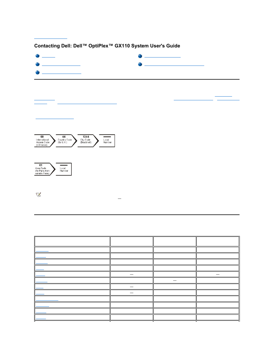 Dell OptiPlex GX110 User Manual | Page 7 / 137