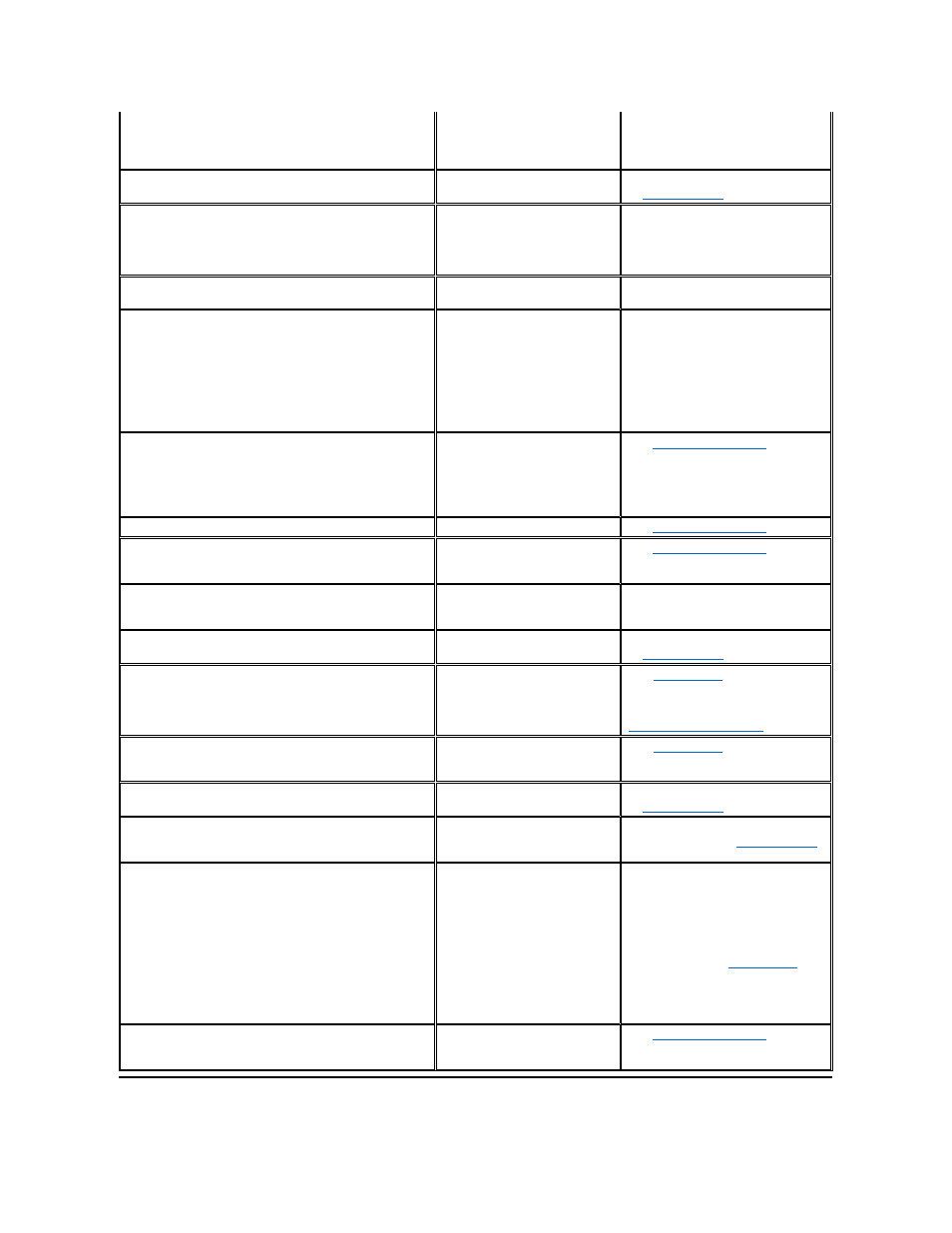 System beep codes | Dell OptiPlex GX110 User Manual | Page 85 / 137