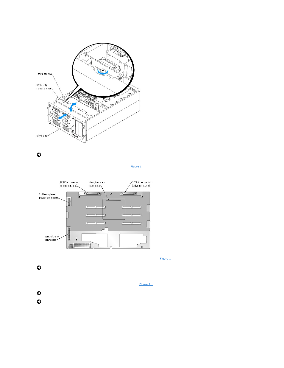 Figure 1 | Dell PowerEdge 2800 User Manual | Page 3 / 11