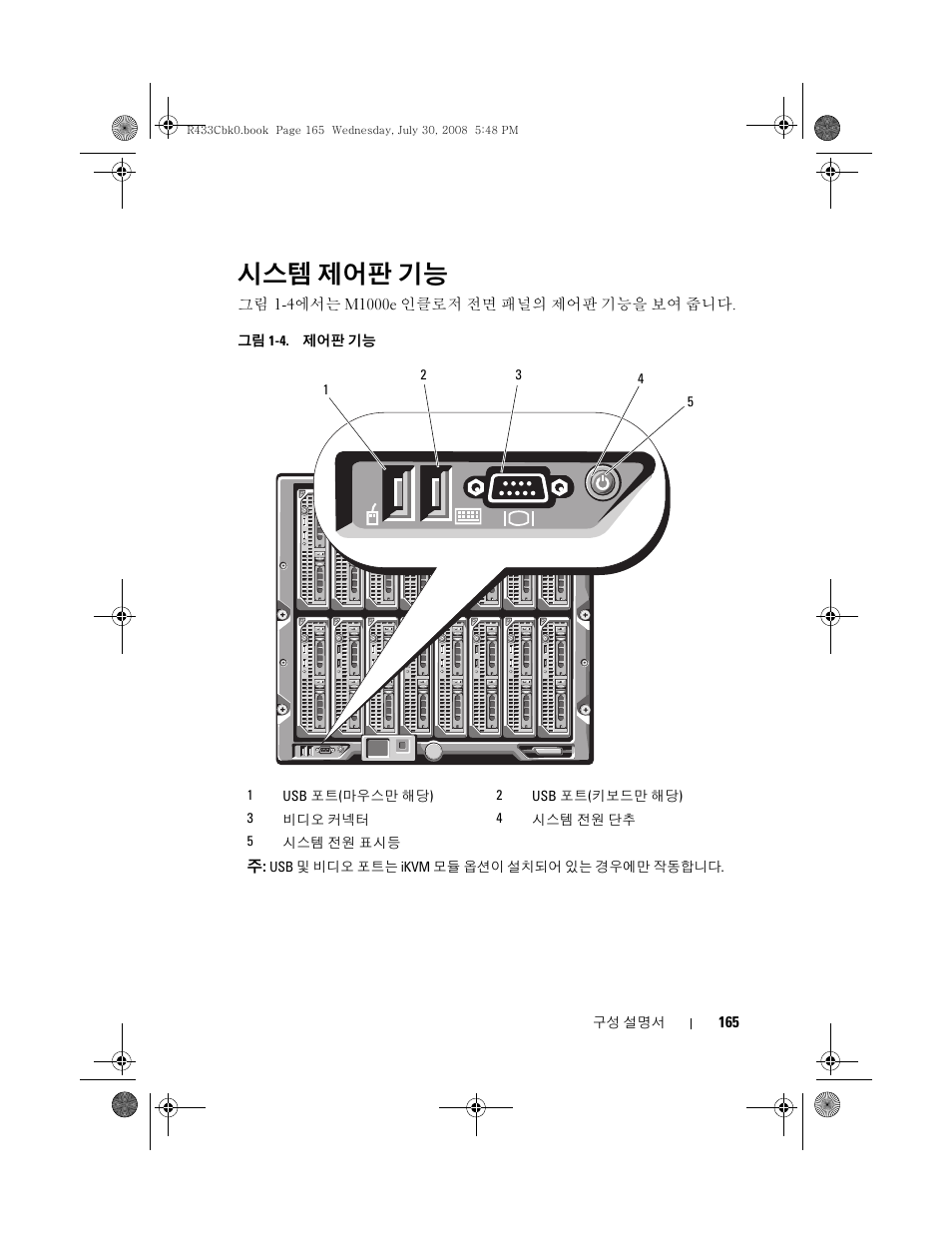 시스템 제어판 기능 | Dell PowerEdge M605 User Manual | Page 167 / 210