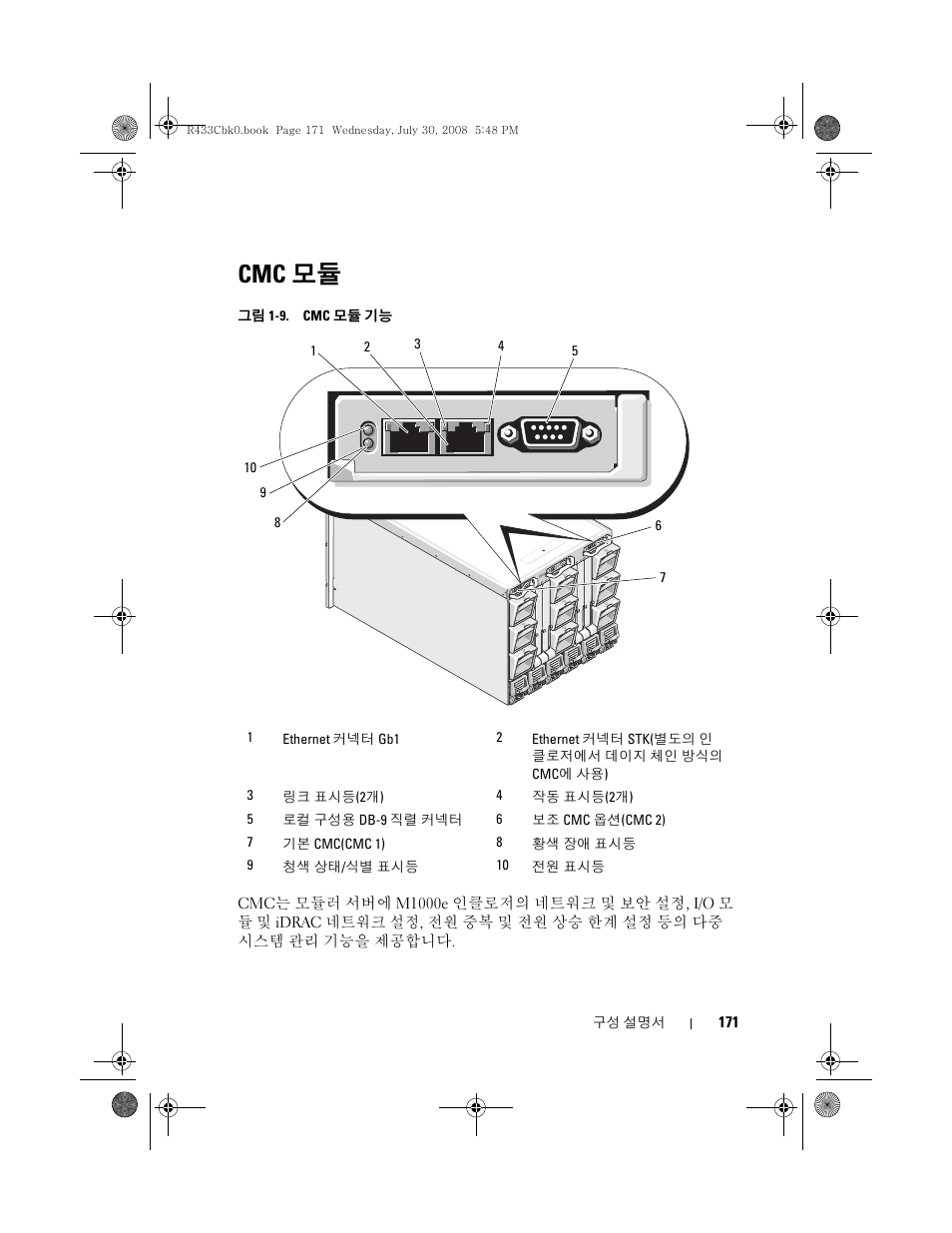 Cmc 모듈 | Dell PowerEdge M605 User Manual | Page 173 / 210