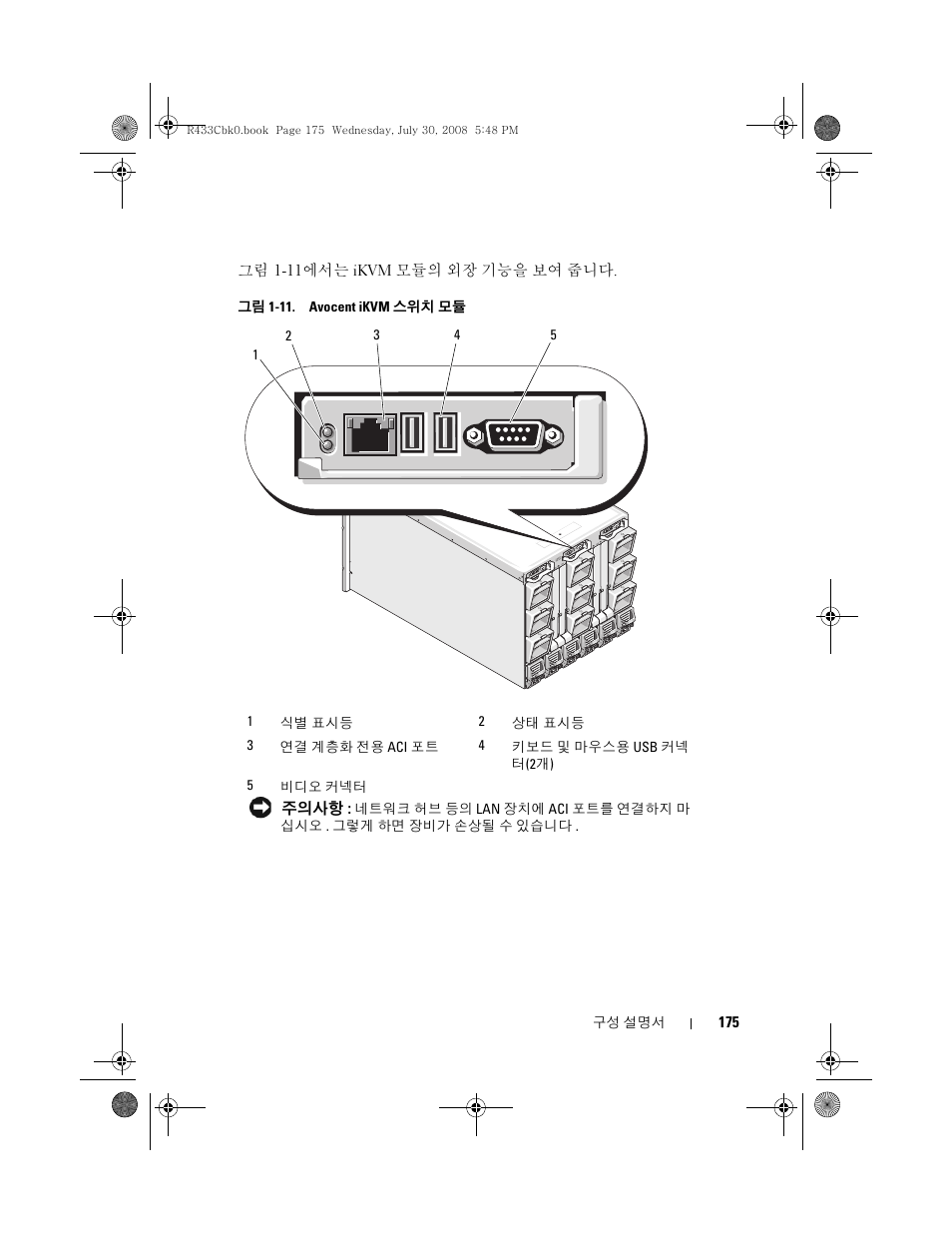 Dell PowerEdge M605 User Manual | Page 177 / 210