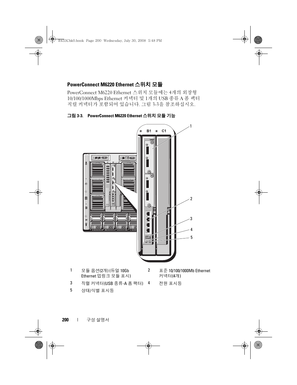Powerconnect m6220 ethernet 스위치 모듈, Powerconnect m6220 ethernet, 스위치 모듈 | Dell PowerEdge M605 User Manual | Page 202 / 210