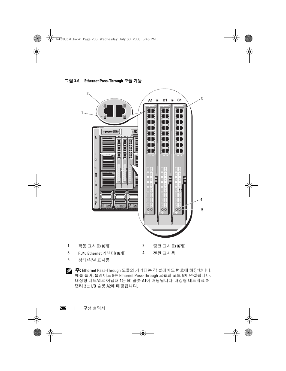 Dell PowerEdge M605 User Manual | Page 208 / 210