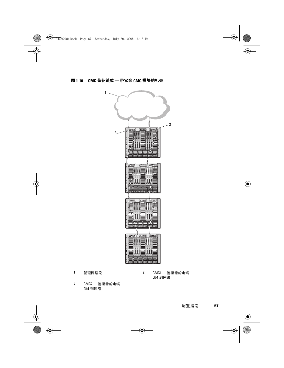 Dell PowerEdge M605 User Manual | Page 69 / 210