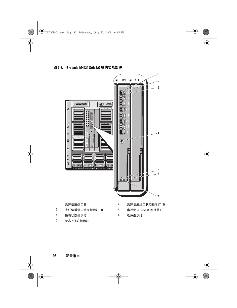 Dell PowerEdge M605 User Manual | Page 98 / 210