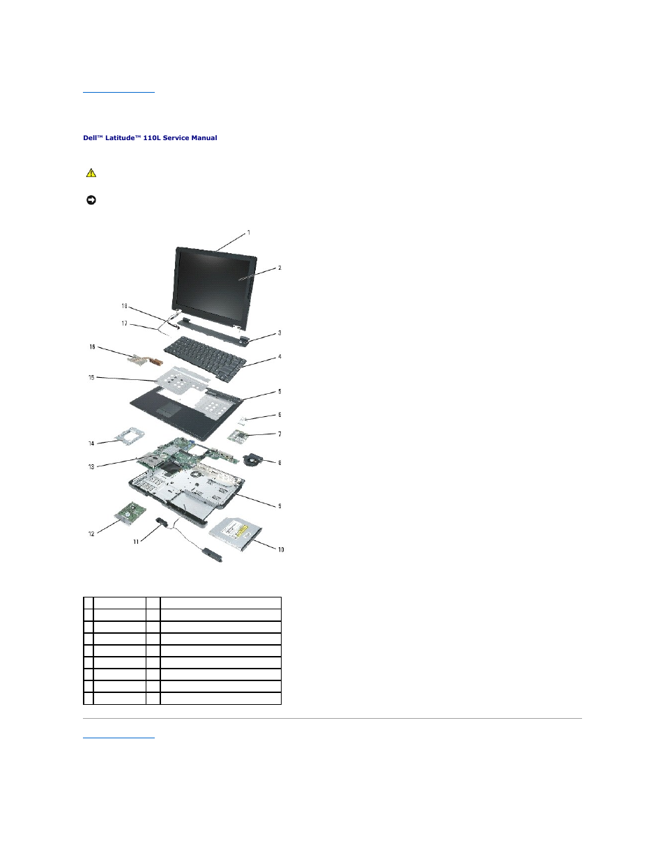 System components | Dell Latitude 110L User Manual | Page 30 / 45