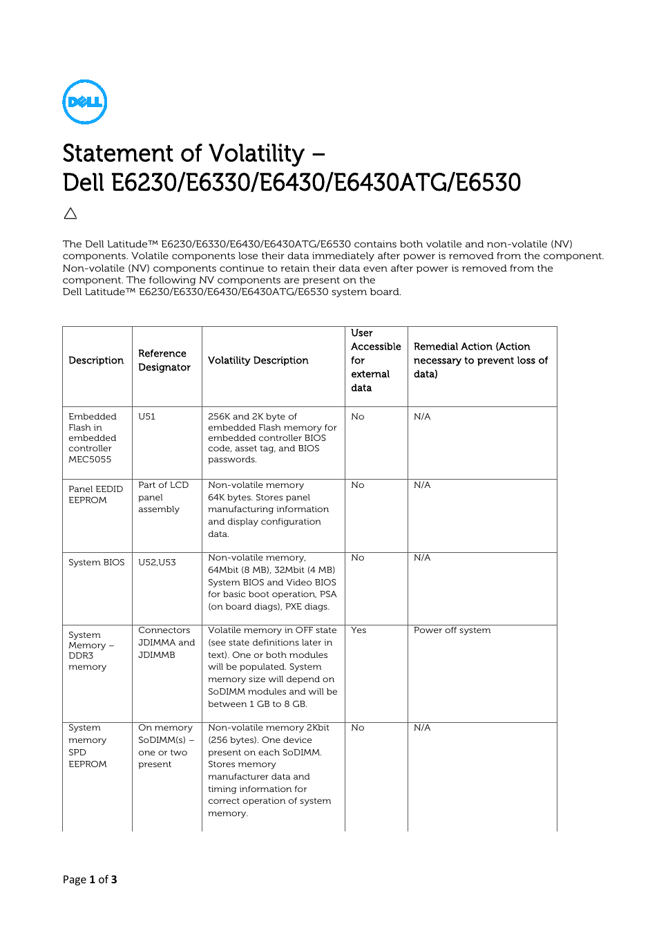 Dell Latitude E6430 (Mid 2012) User Manual | 3 pages