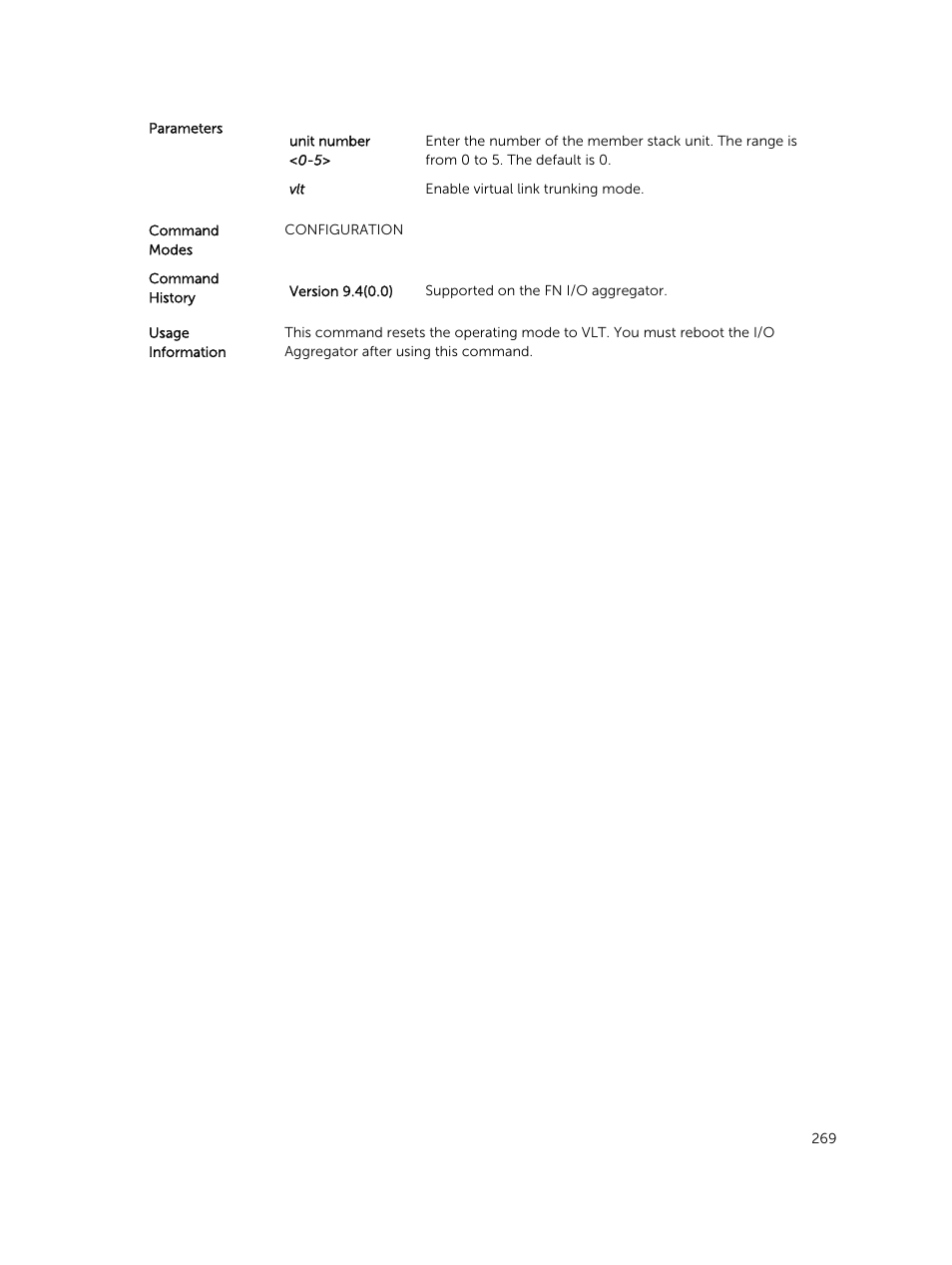 Dell PowerEdge FX2/FX2s User Manual | Page 269 / 462