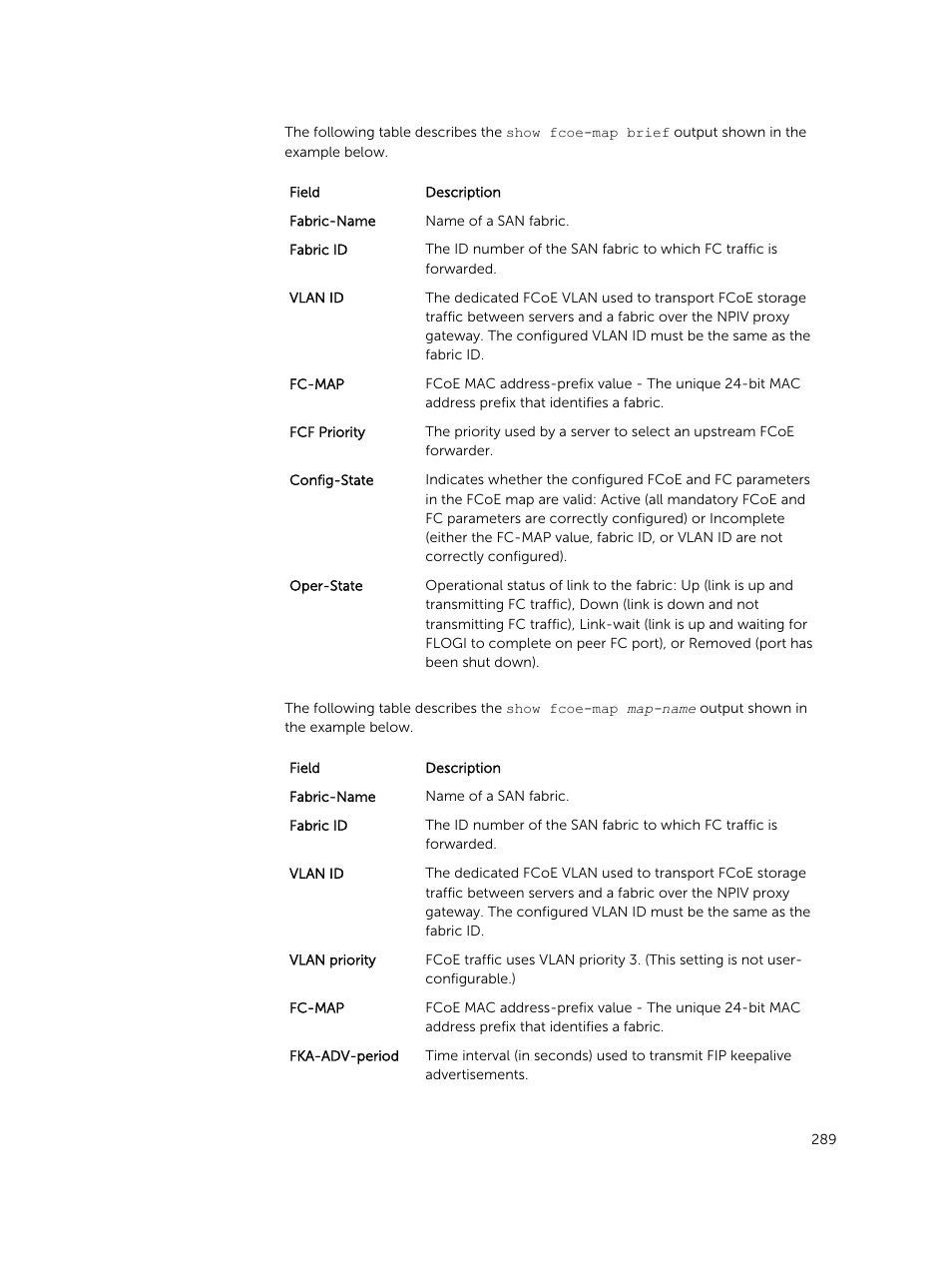 Dell PowerEdge FX2/FX2s User Manual | Page 289 / 462