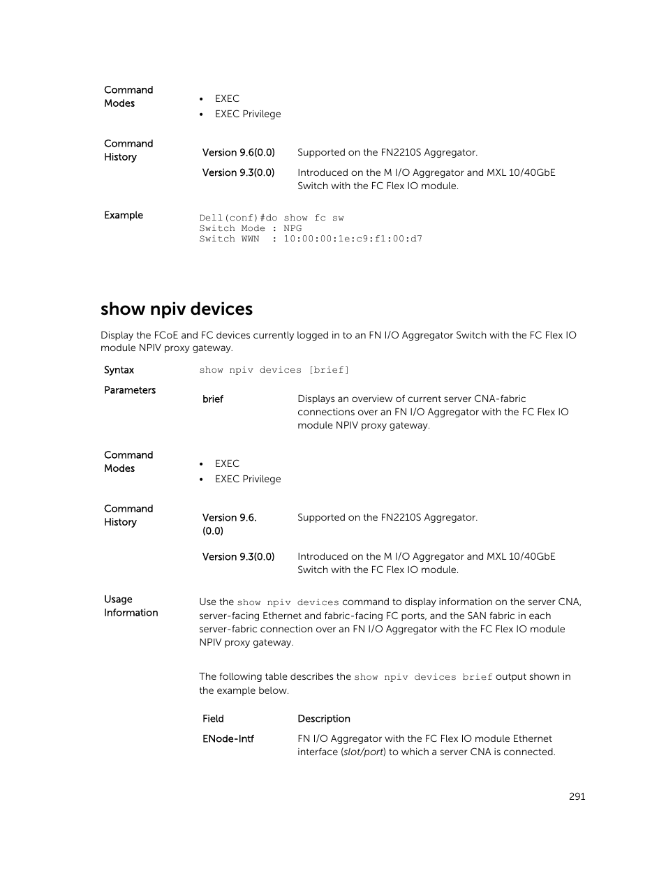 Show npiv devices | Dell PowerEdge FX2/FX2s User Manual | Page 291 / 462