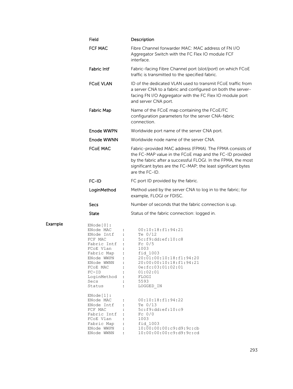 Dell PowerEdge FX2/FX2s User Manual | Page 293 / 462