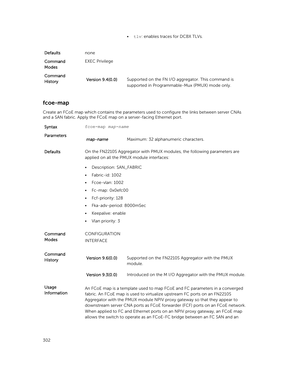 Fcoe-map | Dell PowerEdge FX2/FX2s User Manual | Page 302 / 462