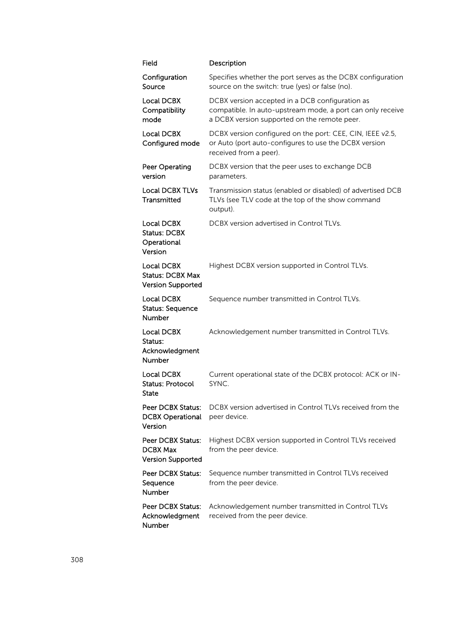 Dell PowerEdge FX2/FX2s User Manual | Page 308 / 462