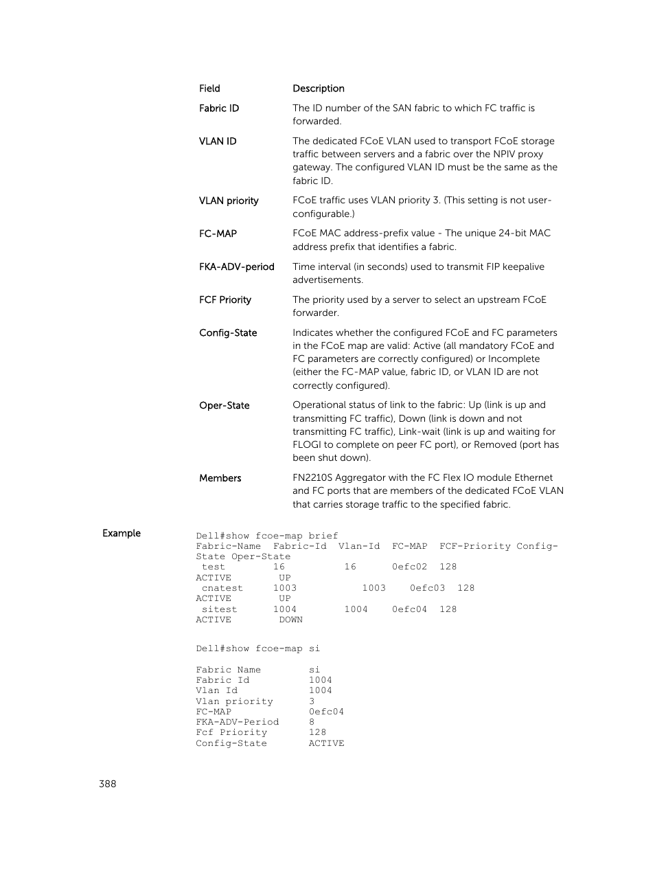 Dell PowerEdge FX2/FX2s User Manual | Page 388 / 462