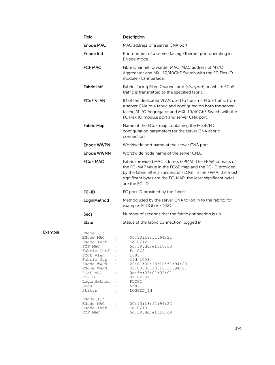 Dell PowerEdge FX2/FX2s User Manual | Page 391 / 462