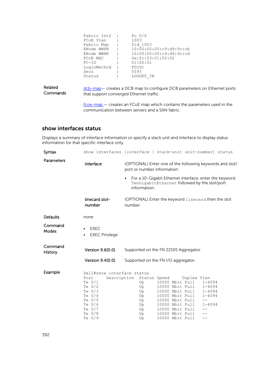 Show interfaces status | Dell PowerEdge FX2/FX2s User Manual | Page 392 / 462