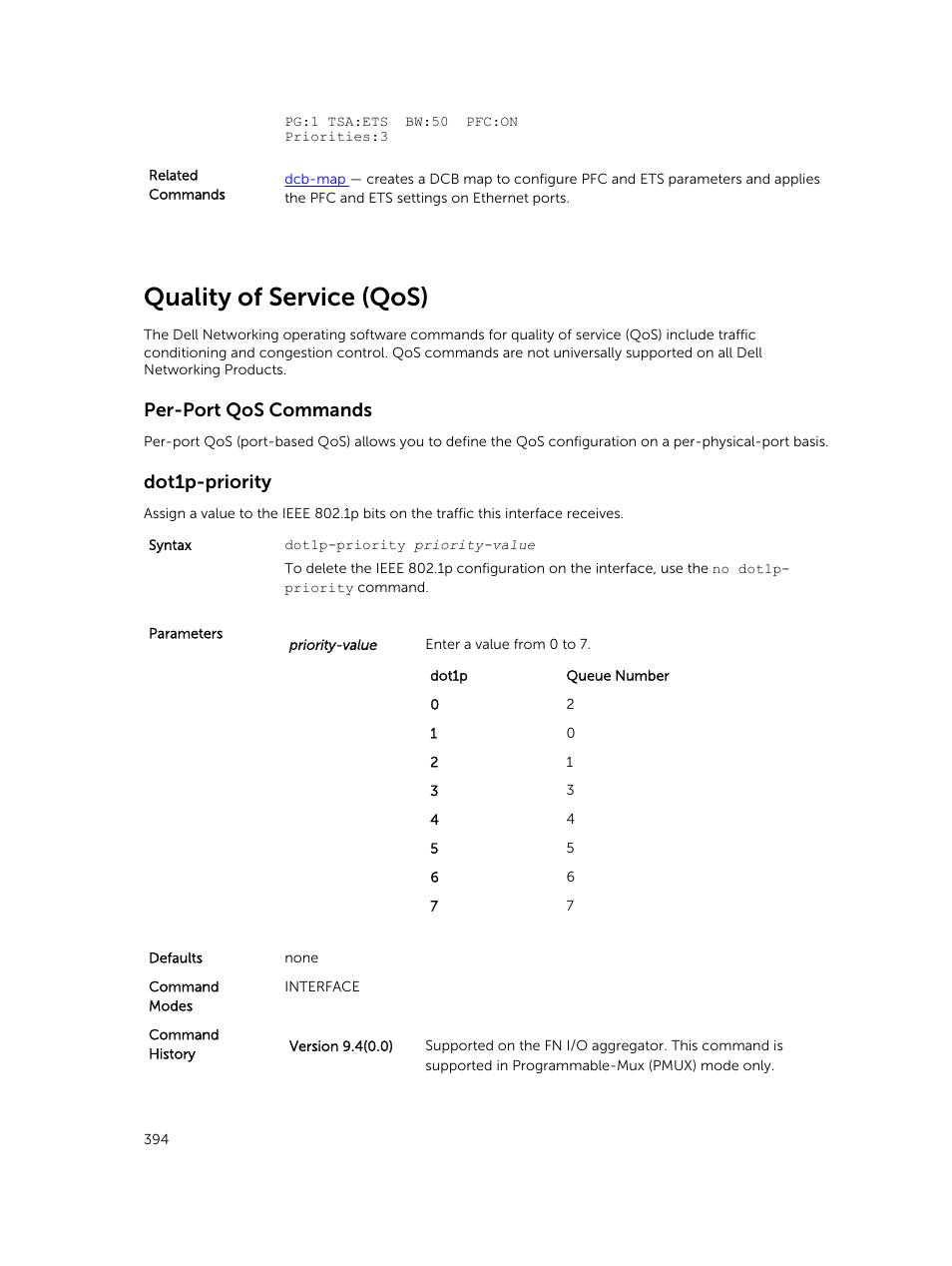Quality of service (qos), Per-port qos commands, Dot1p-priority | Dell PowerEdge FX2/FX2s User Manual | Page 394 / 462