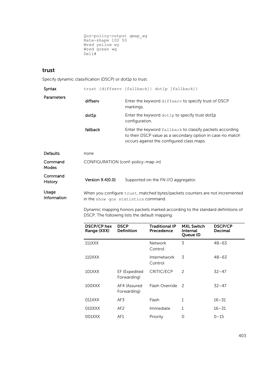 Trust | Dell PowerEdge FX2/FX2s User Manual | Page 403 / 462