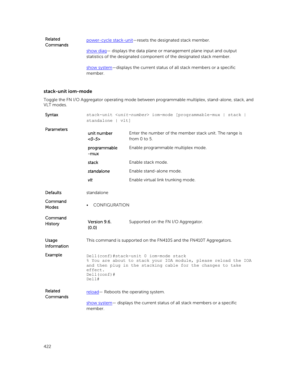 Dell PowerEdge FX2/FX2s User Manual | Page 422 / 462