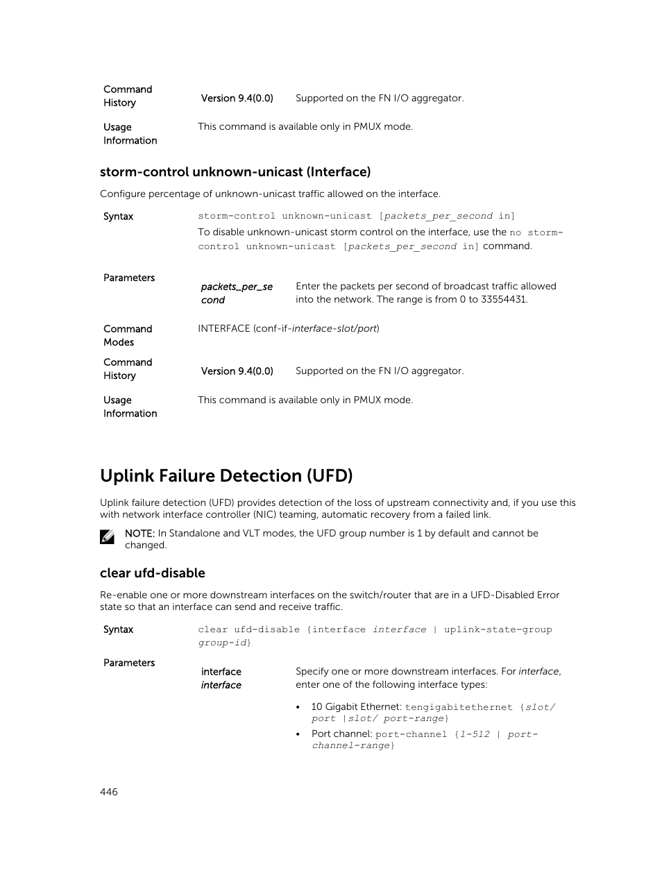 Storm-control unknown-unicast (interface), Uplink failure detection (ufd), Clear ufd-disable | Dell PowerEdge FX2/FX2s User Manual | Page 446 / 462