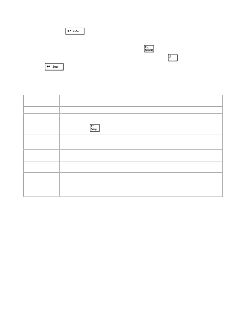 Advanced testing, Diagnostics menu | Dell Latitude C540 User Manual | Page 83 / 171