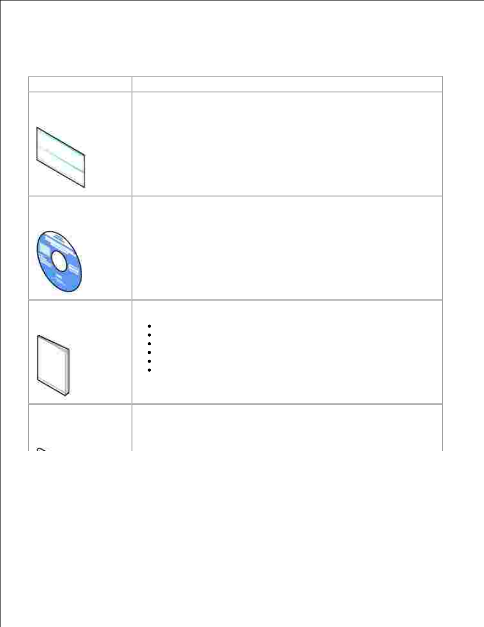 Finding information | Dell A940 All In One Personal Printer User Manual | Page 3 / 18