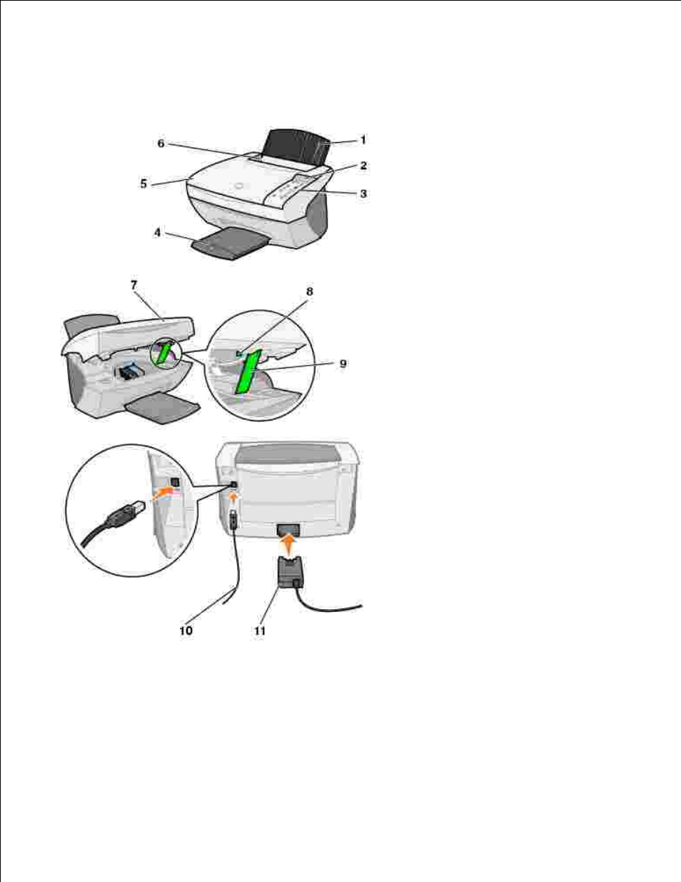 Understanding your printer | Dell A940 All In One Personal Printer User Manual | Page 5 / 18