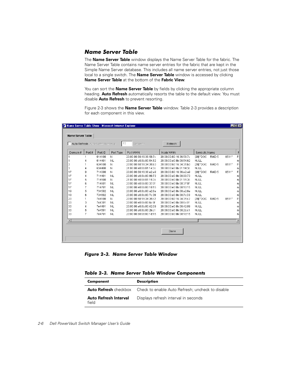 Name server table, Name server table -6 | Dell PowerVault 57F User Manual | Page 16 / 42