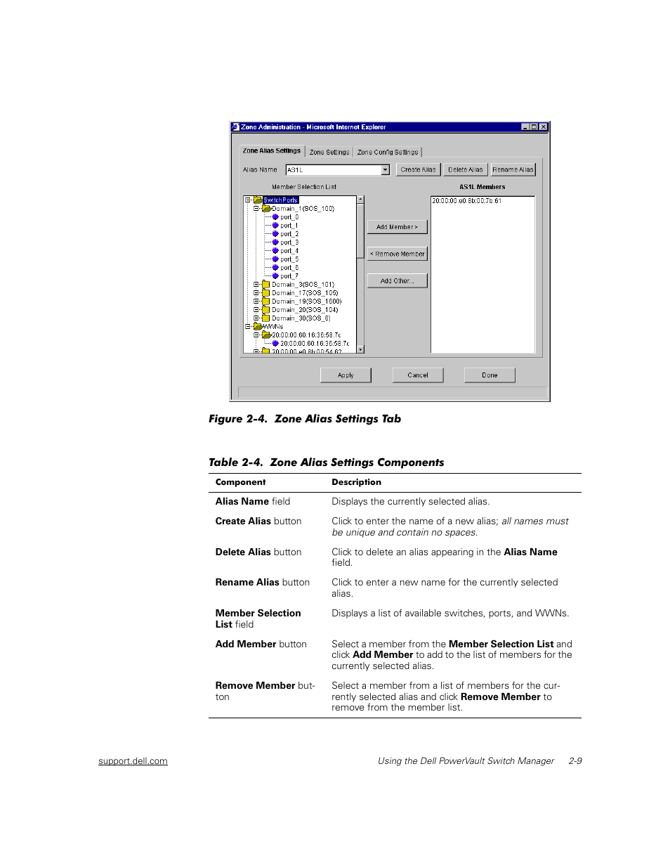 Figure 2-4, Zone alias settings screen -9, Table 2-4 | Zone alias settings fields -9, Figure 2-4 s, En. table 2-4 p | Dell PowerVault 57F User Manual | Page 19 / 42
