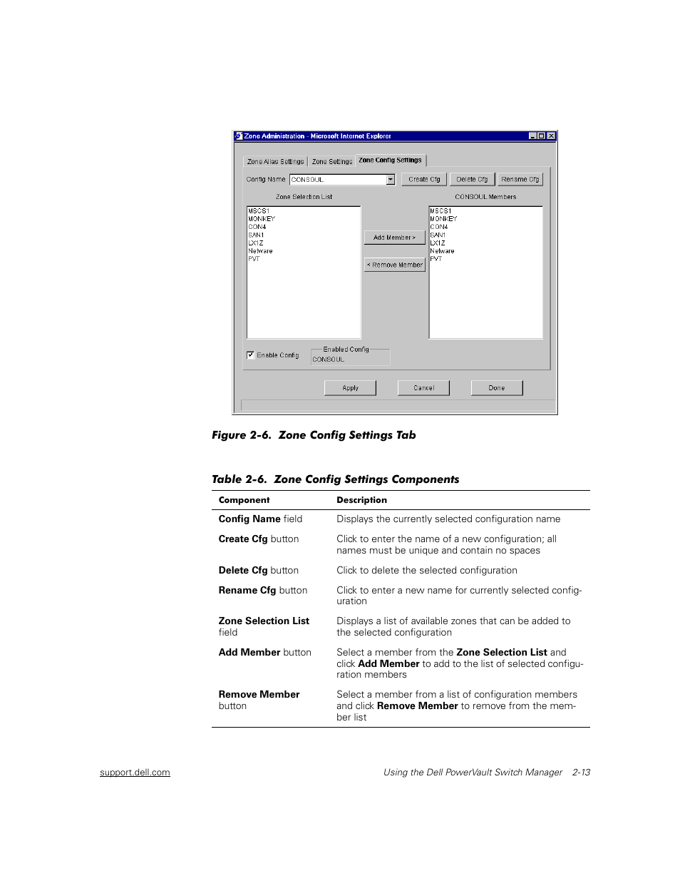 Figure 2-6, Zone configuration settings -13, Table 2-6 | Zone configuration settings fields -13 | Dell PowerVault 57F User Manual | Page 23 / 42
