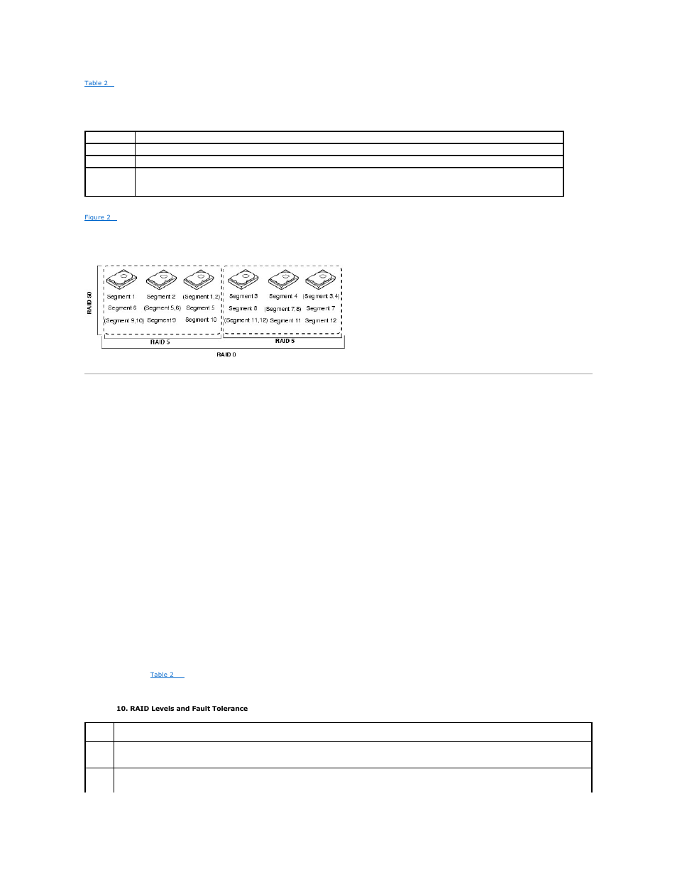 Raid configuration strategies, Maximizing fault tolerance | Dell PERC 4/SI User Manual | Page 19 / 76