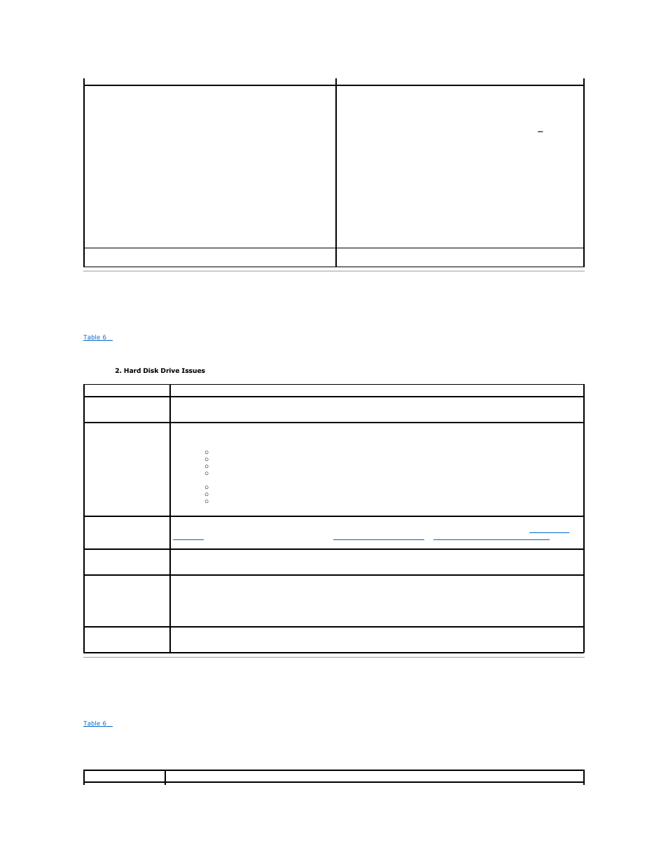 Hard disk drive related issues, Drive failures and rebuilds | Dell PERC 4/SI User Manual | Page 65 / 76