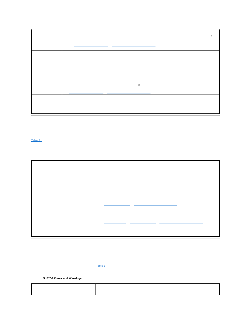 Smart error, Bios error messages | Dell PERC 4/SI User Manual | Page 66 / 76