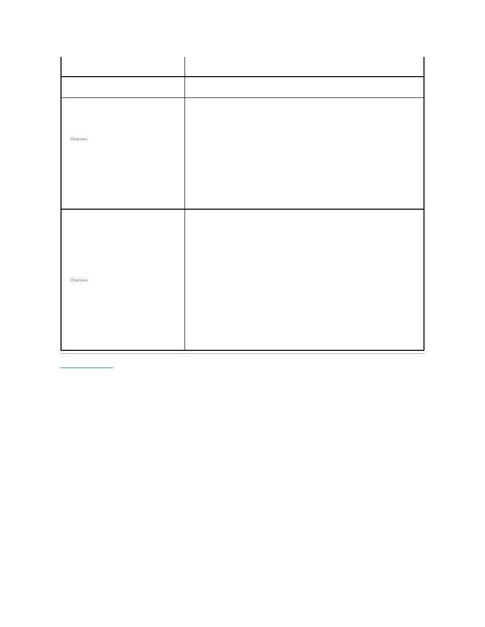 Dell PERC 4/SI User Manual | Page 68 / 76