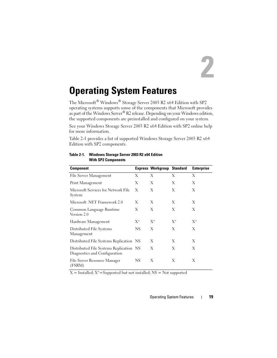 Operating system features | Dell PowerVault DP500 User Manual | Page 19 / 68